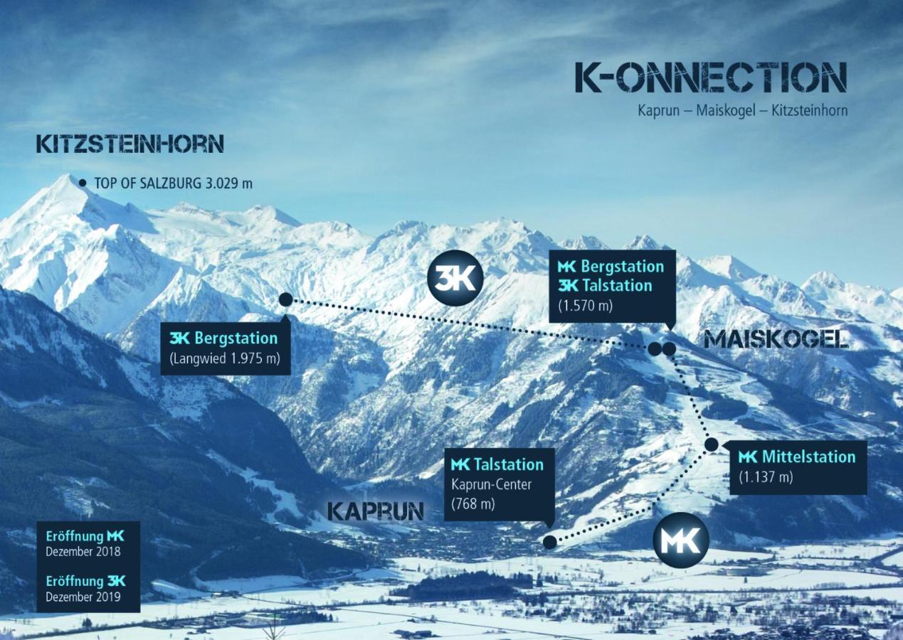 Appartement Haus Talblick Kaprun Kültér fotó